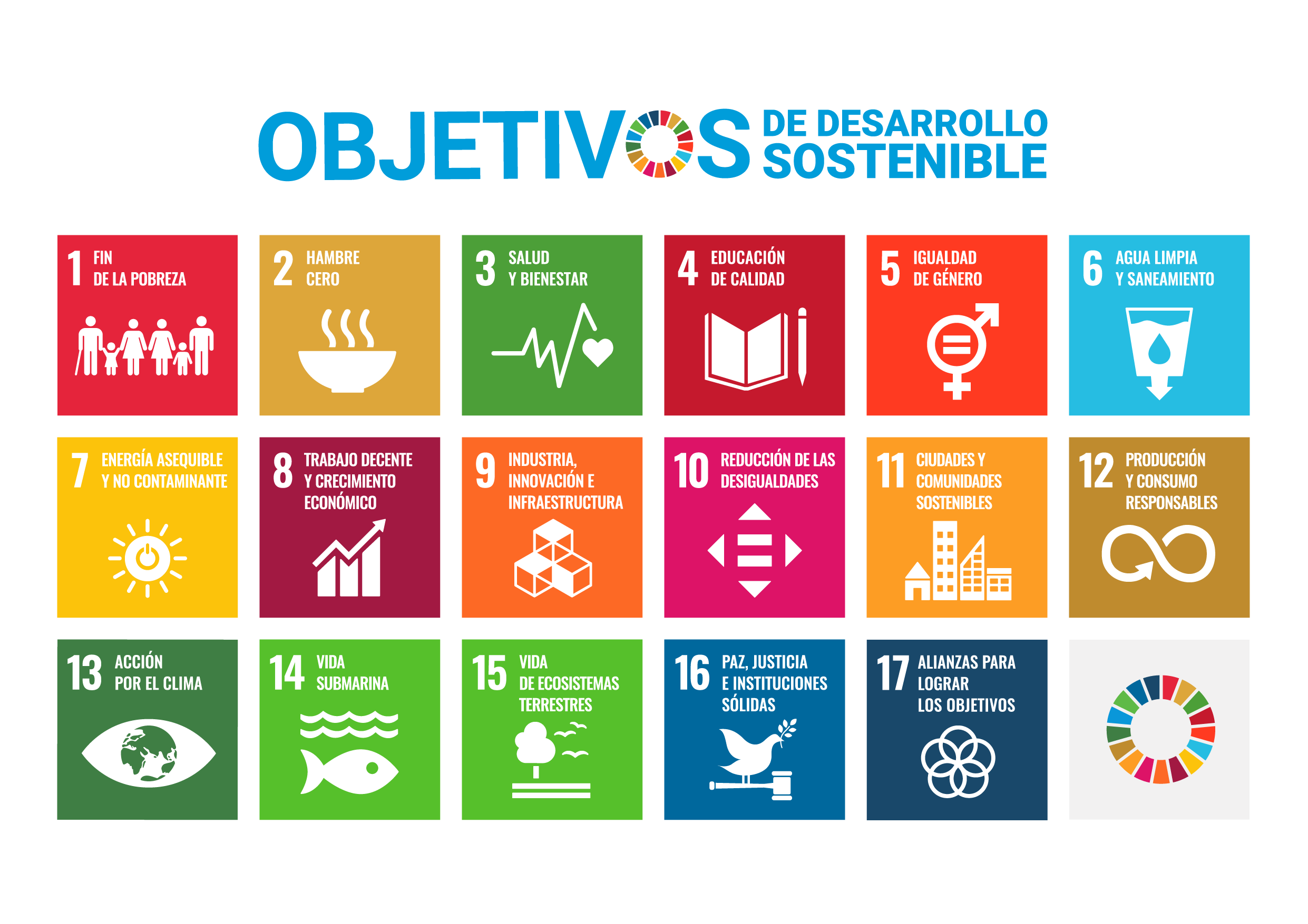 S SDG Poster without UN emblem_WEB S SDG Poster without UN emblem_WEB